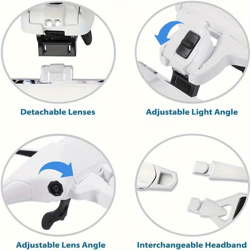 2LED Hands-Free Head Mount Magnifying Glasses