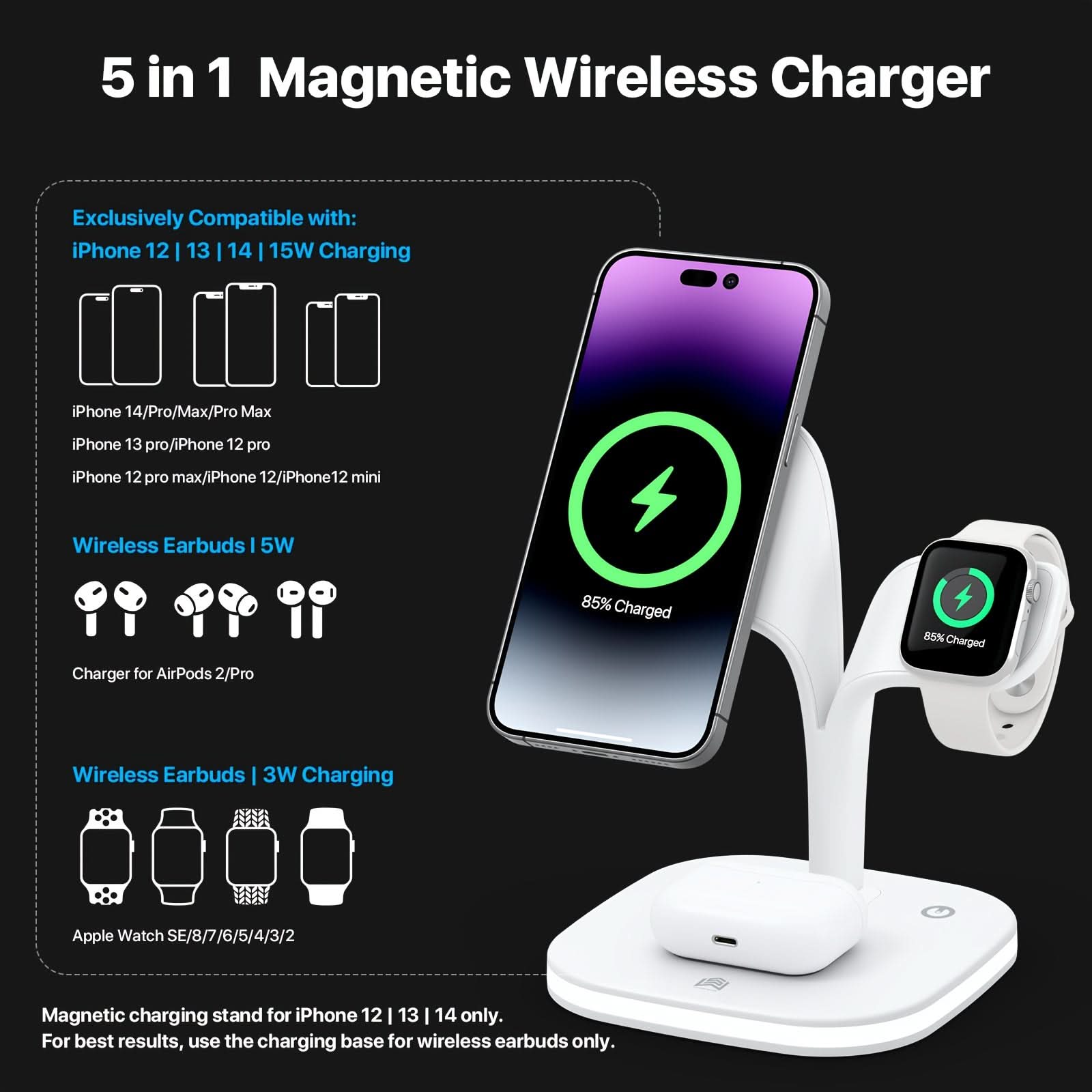 4-in-1 Magnetic Wireless Charger Dock for iPhone, AirPods, Watch