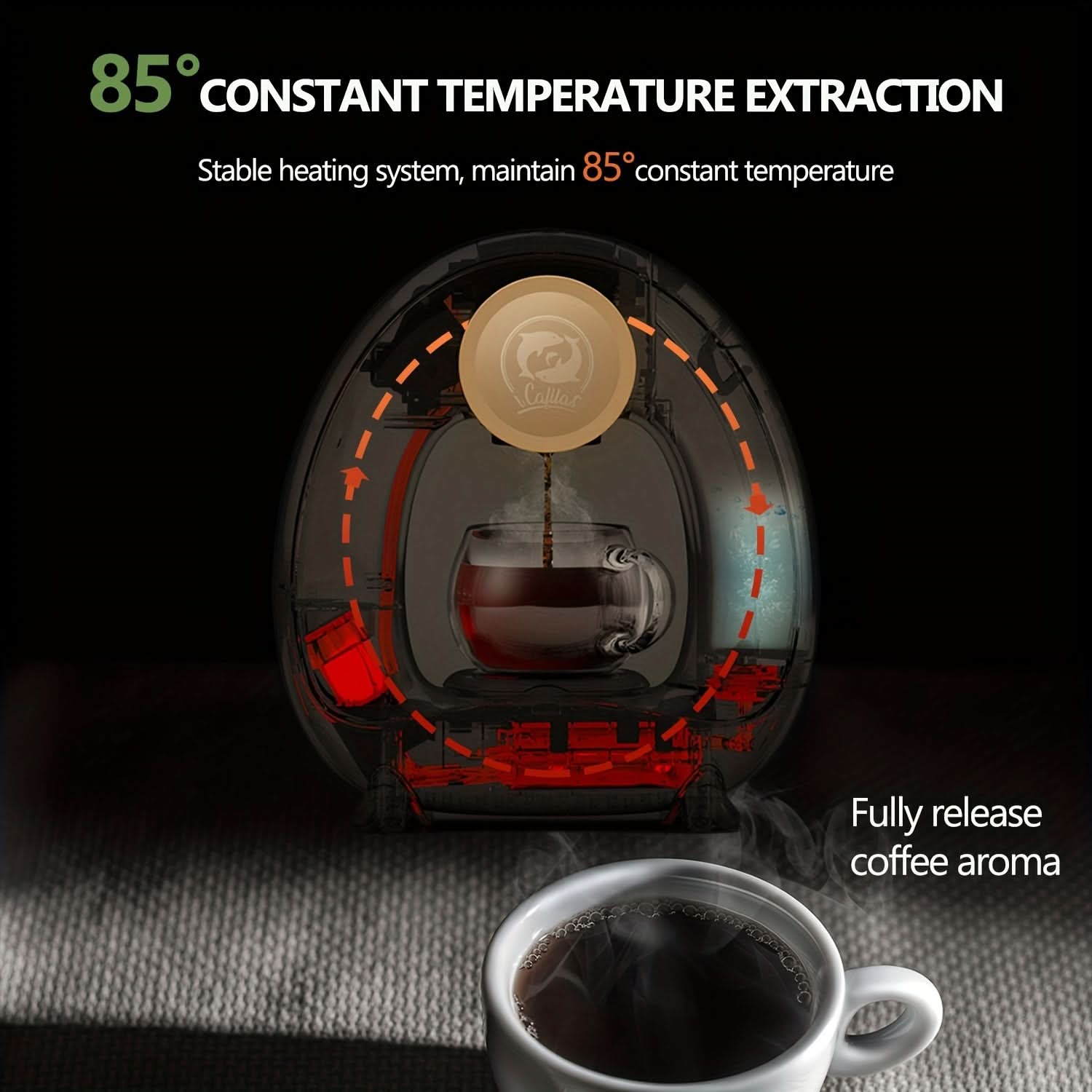 Compact Single Serve Travel Coffee Maker
