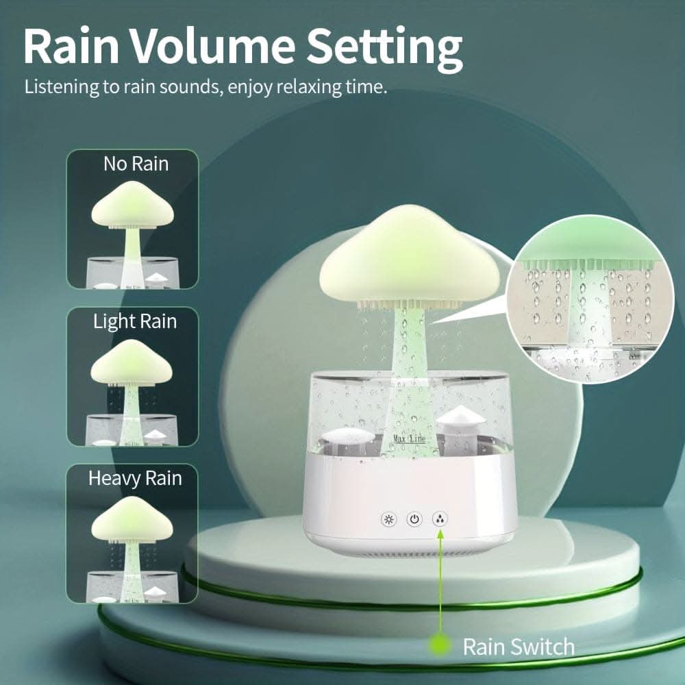 Cloud Night Light & Aromatherapy Diffuser
