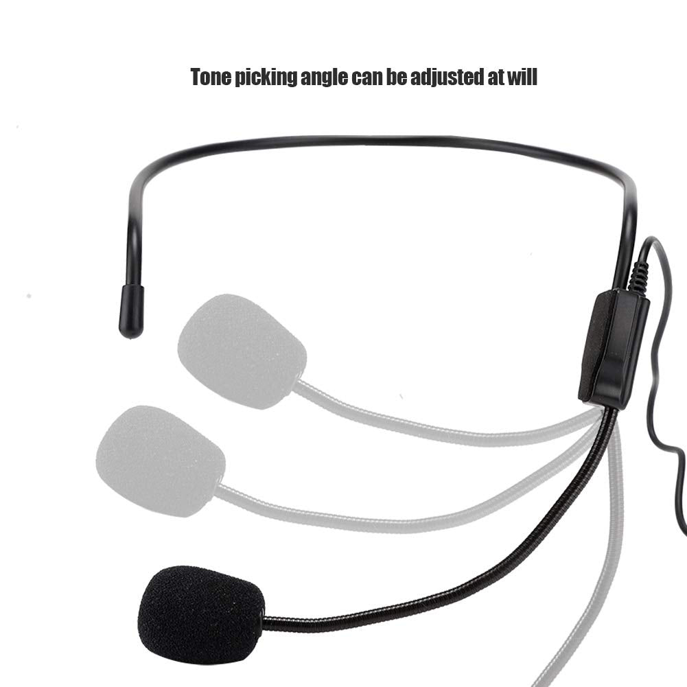 Mini XLR 3-Pin Wireless Headset Microphone – Directional Condenser Mic for Transmitterse
