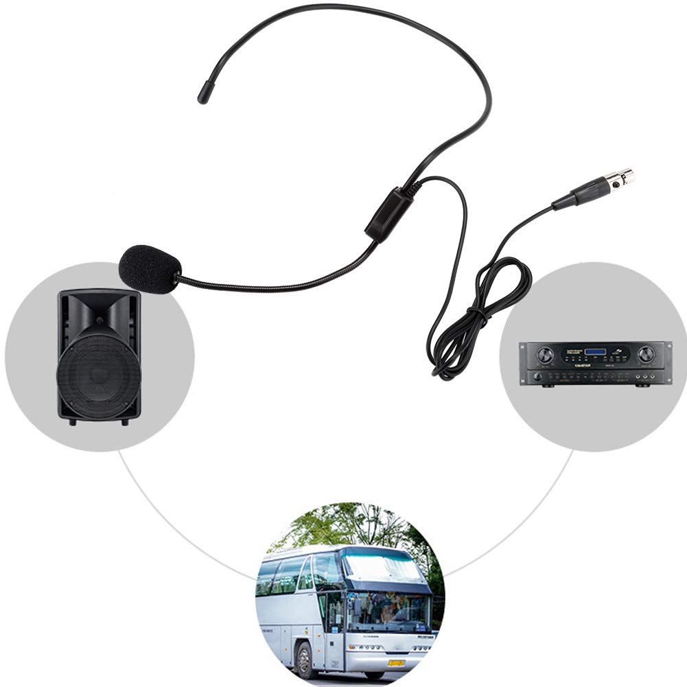 Mini XLR 3-Pin Wireless Headset Microphone – Directional Condenser Mic for Transmitterse