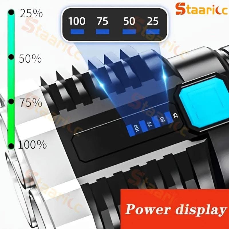 Staaricc USB Rechargeable LED Flashlight – 4 Modes