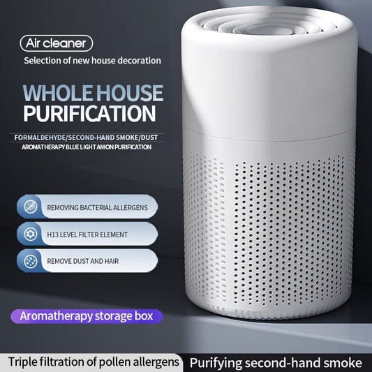 True HEPA Air Purifier - Digital Display Air Cleaner for Rooms up to 500ft²