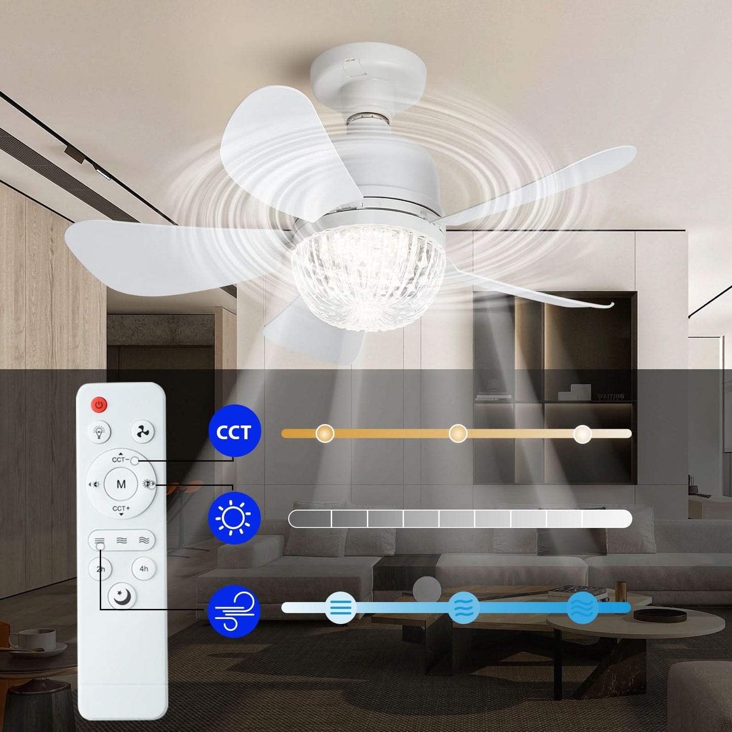 Elegant White LED Ceiling Fan with Remote – 3-Speed
