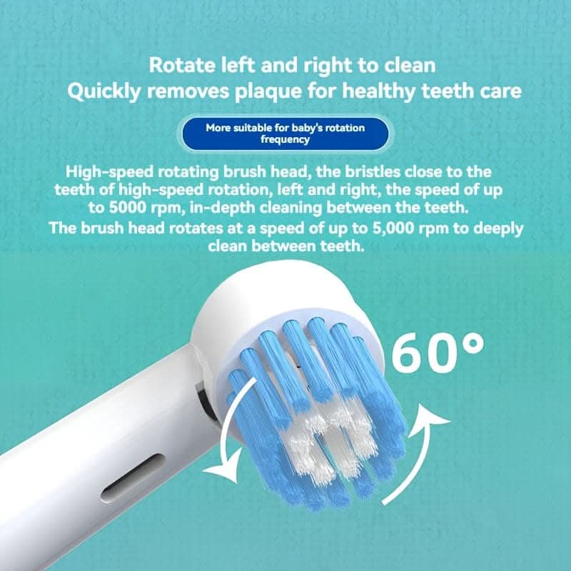 Cartoon Character Electric Toothbrush for Kids – Battery Powered, Soft Bristles