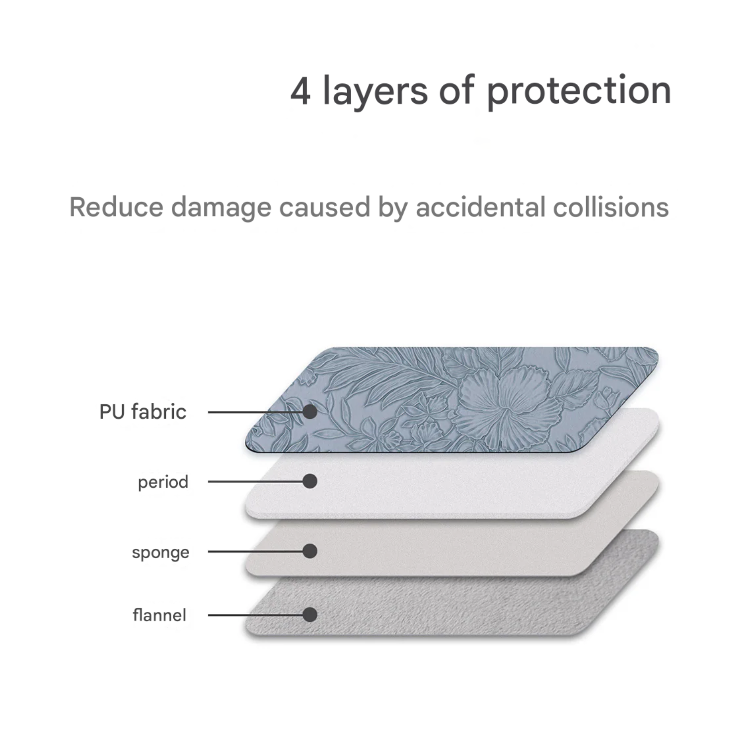 Laptop Sleeve with Front Pocket – Fits Dell, Huawei & More – Floral Embossed Design
