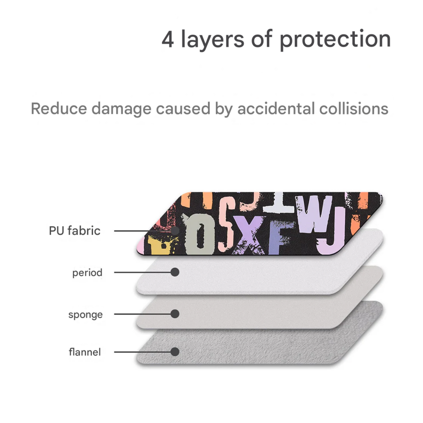 PU Leather Laptop Sleeve – Shockproof Typographic Print Case (11–15 Inch)