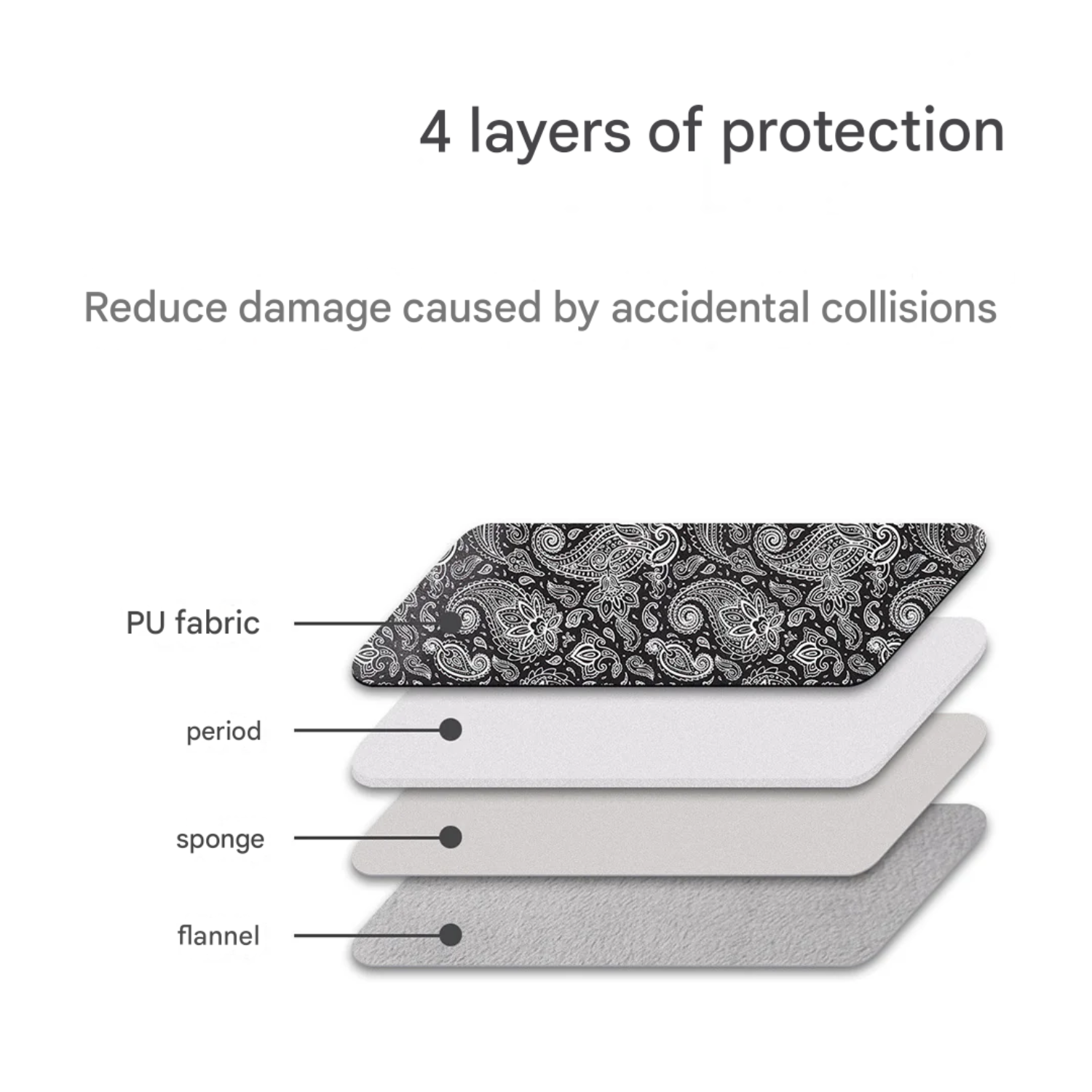 Slim Laptop Sleeve – Lightweight PU Case with Floral Paisley Print (11"-15")