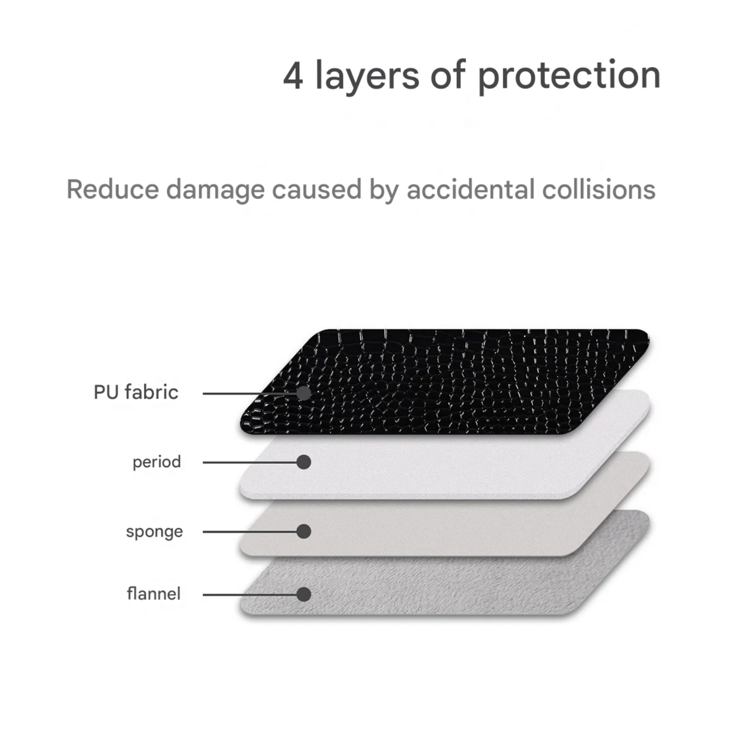 Crocodile PU Leather Laptop Sleeve – Waterproof & Shock-Resistant Case, 11–15”