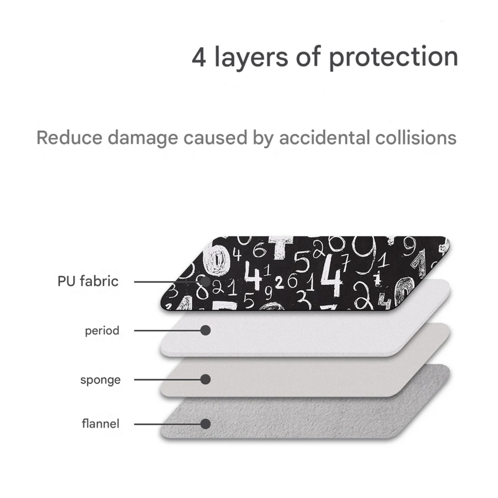 Waterproof PU Leather Laptop Sleeve – Case for 11–15" Devices, Chalkboard Print