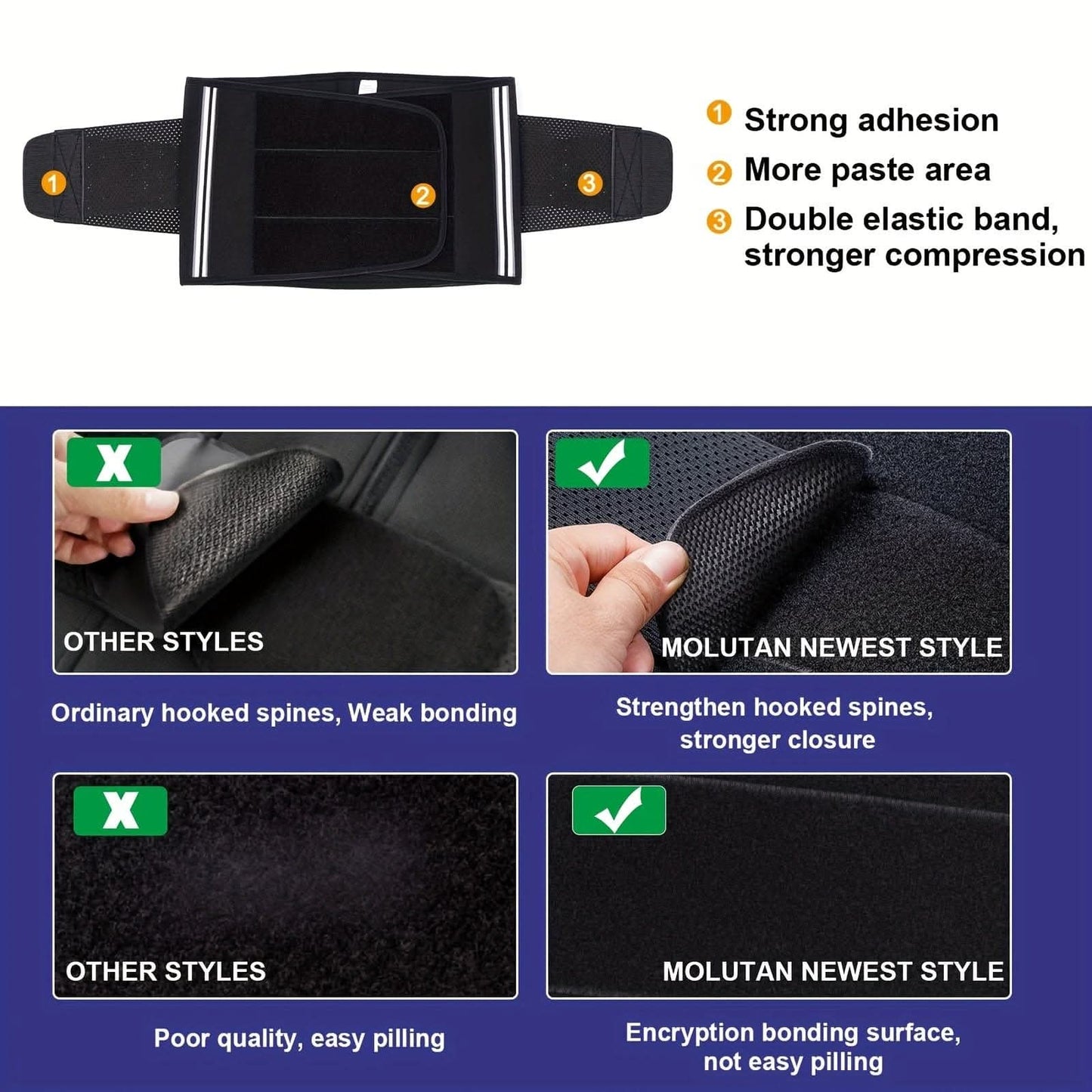 Men's Waist Training Belt – Weight Loss & Abdominal Control