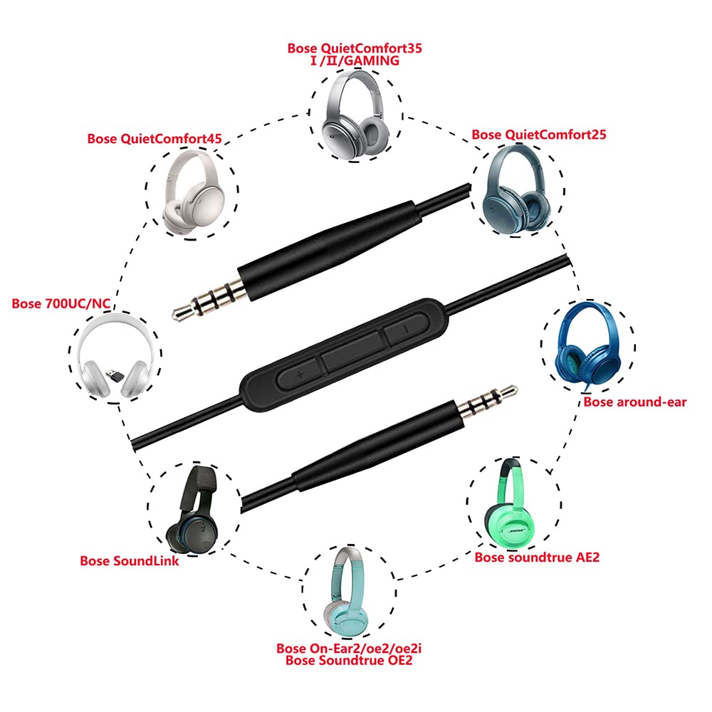 Replacement AUX Mic Cable for Bose 700, QC45, QC35, QC25, SoundTrue, OE2, AE2 Headphones – 3.5mm to 2.5mm with Inline Mic & Volume Control