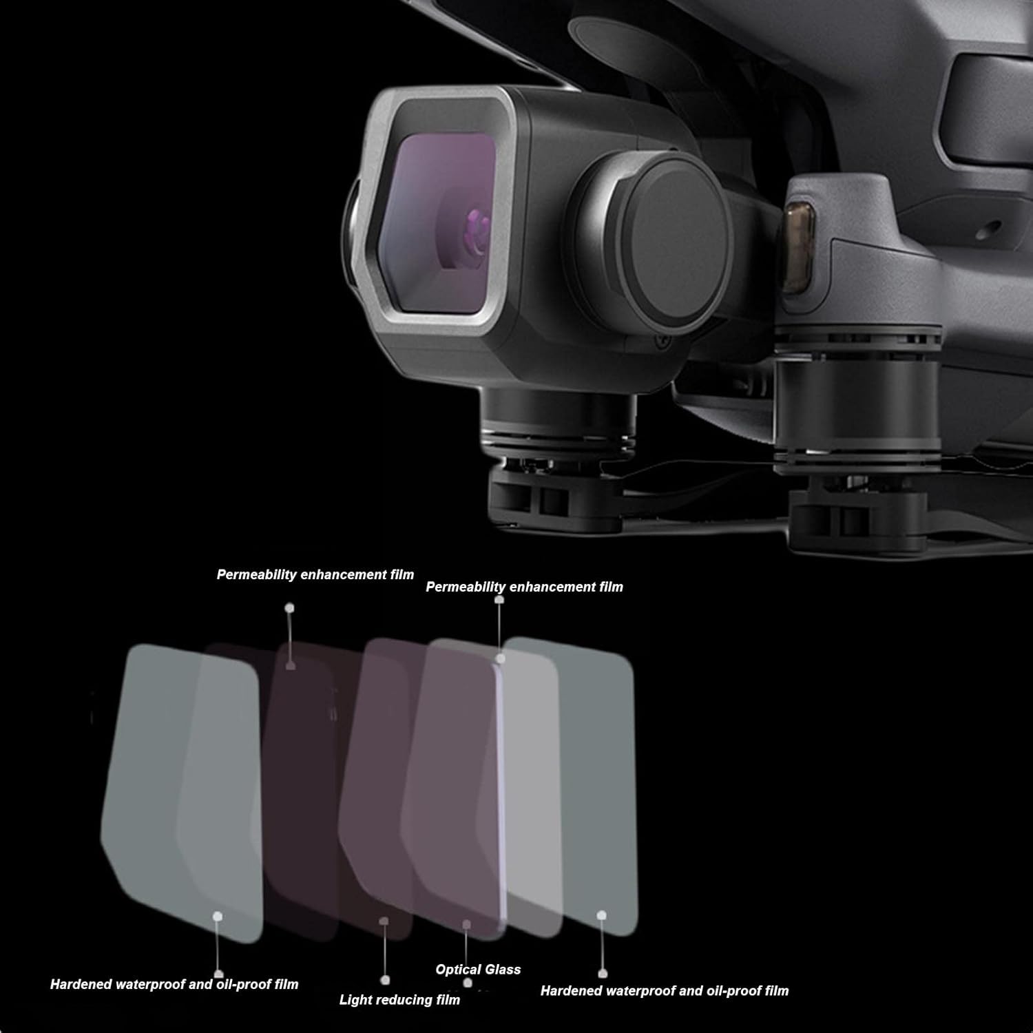 DJI Mavic 3 Classic UV Filter – Optical Glass Lens Protector for Drone Photography