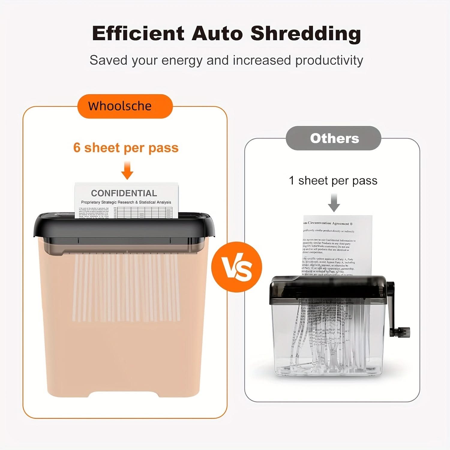 5-Sheet Electric Paper Shredder for Home