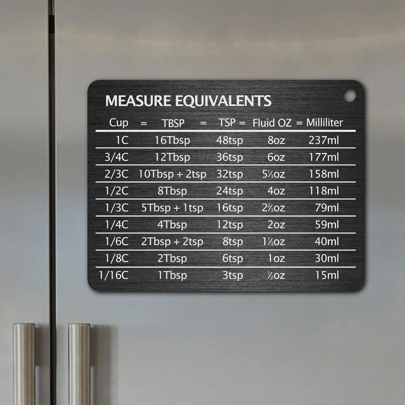 1pc Magnetic Scale Plate with Unit Conversion Chart - Stainless Steel Refrigerator Magnet