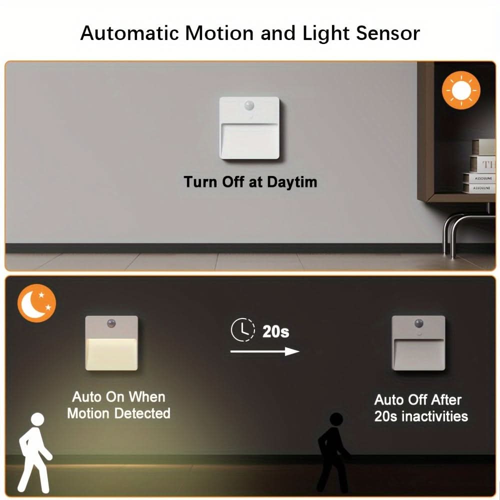 RGB Motion Sensor Night Light - USB Rechargeable LED Wall Lamp