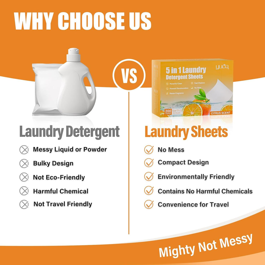 Ultra-Concentrated Laundry Detergent Tablets – Deep Cleaning, Long-Lasting Citrus Fragrance & Powerful Stain Removal