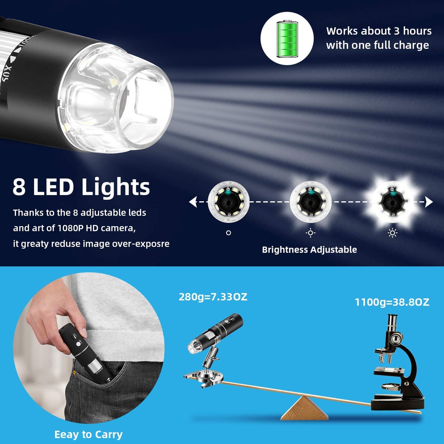 Wireless Digital Microscope 1000X 1080P – Portable USB WiFi Microscope Camera with 8 LED Lights