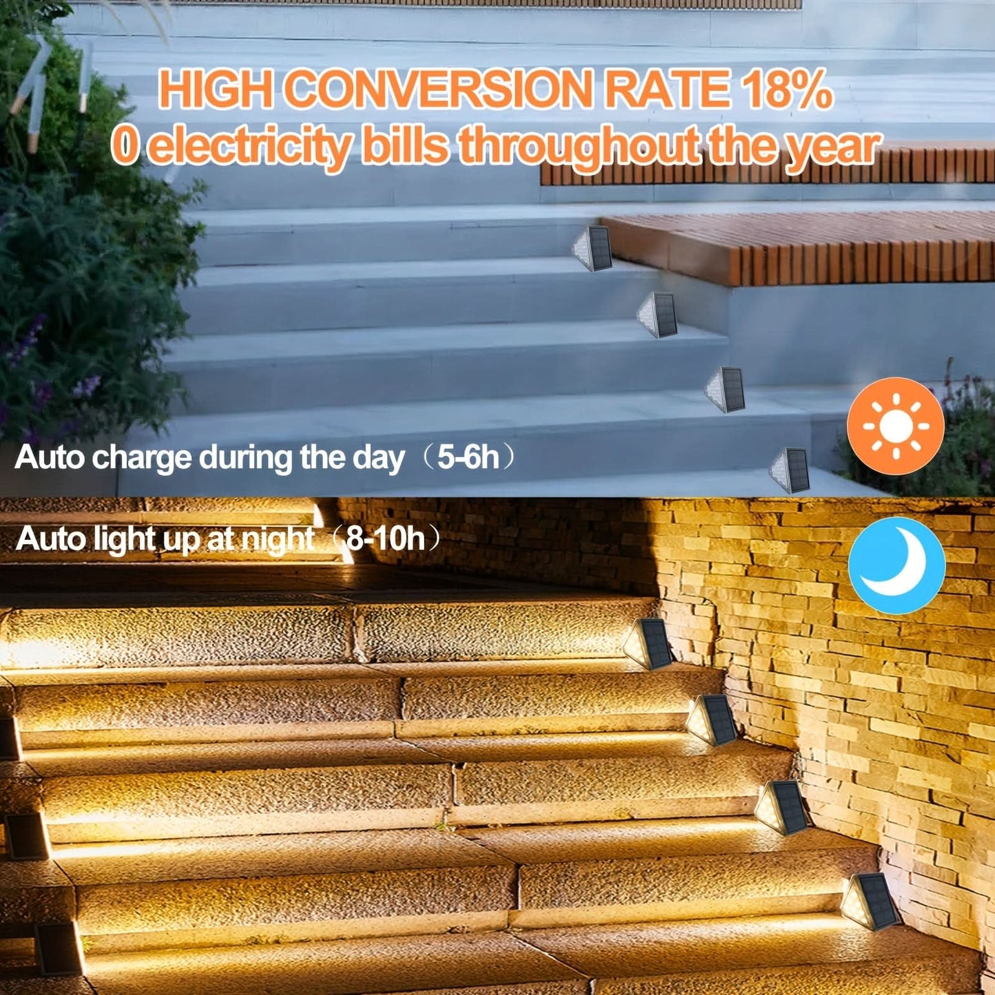 Solar Waterproof LED Step Lights
