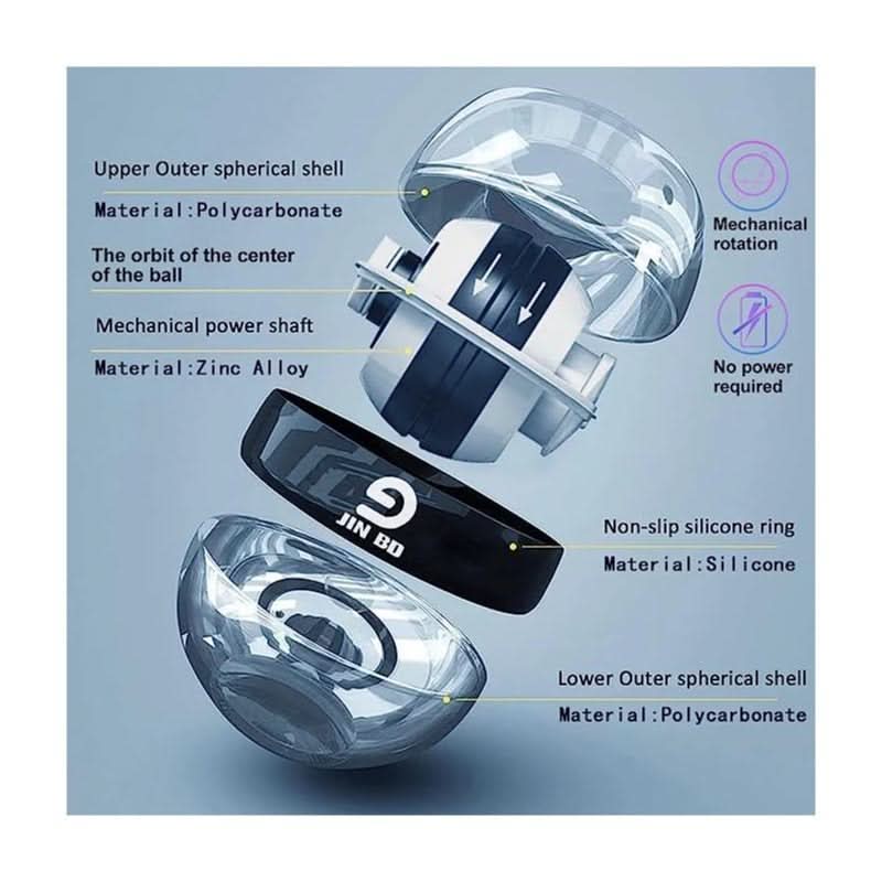 Hand Grip Strengthener Wrist Ball – Gyro Exerciser for Fitness