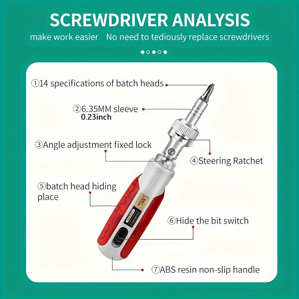 15-in-1 Multi-Angle Ratchet Screwdriver Set