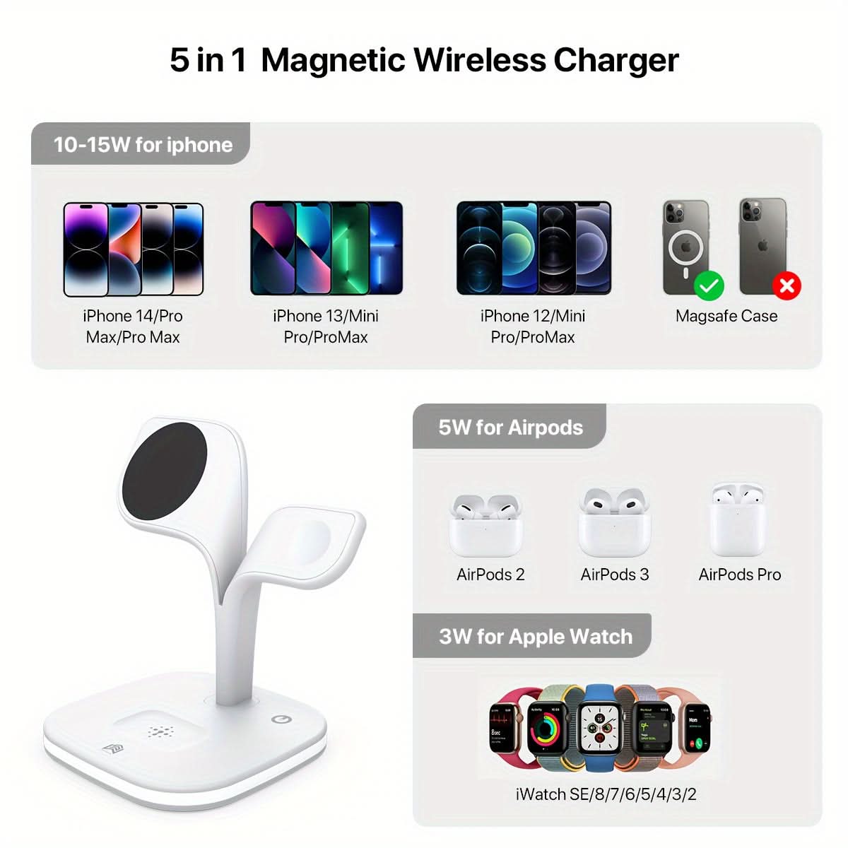 4-in-1 Magnetic Wireless Charger Dock for iPhone, AirPods, Watch