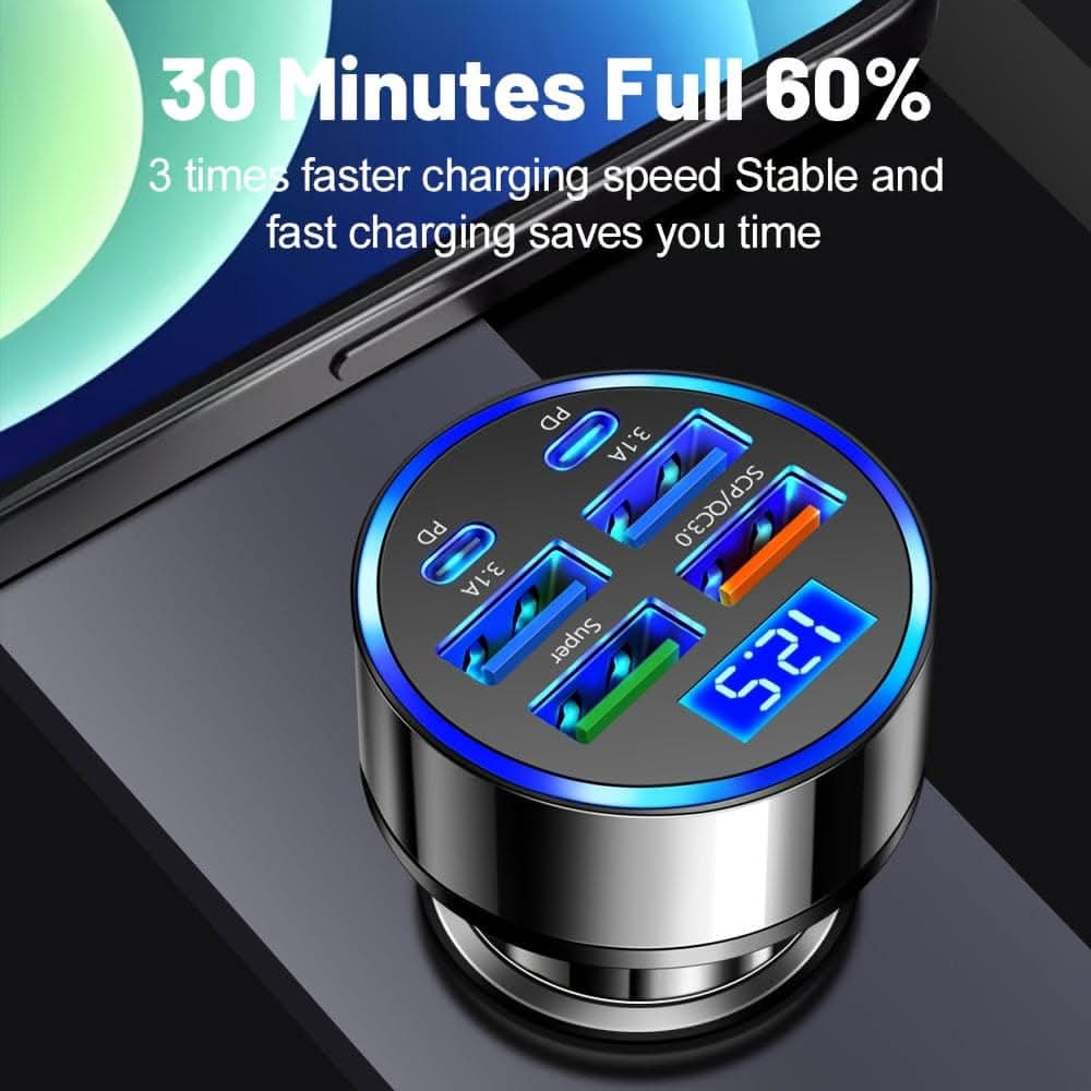 XJDR Multi-Port Car Charger: Fast USB & PD