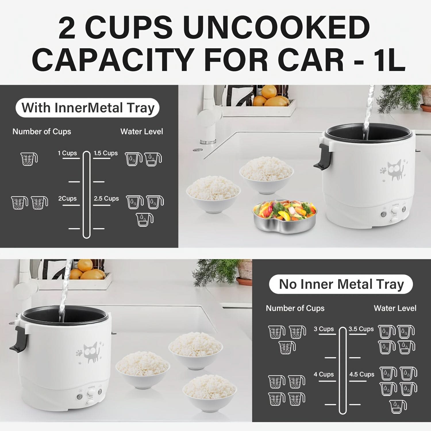 12V Car Mini Rice Cooker – Portable One-Touch Rice Cooker
