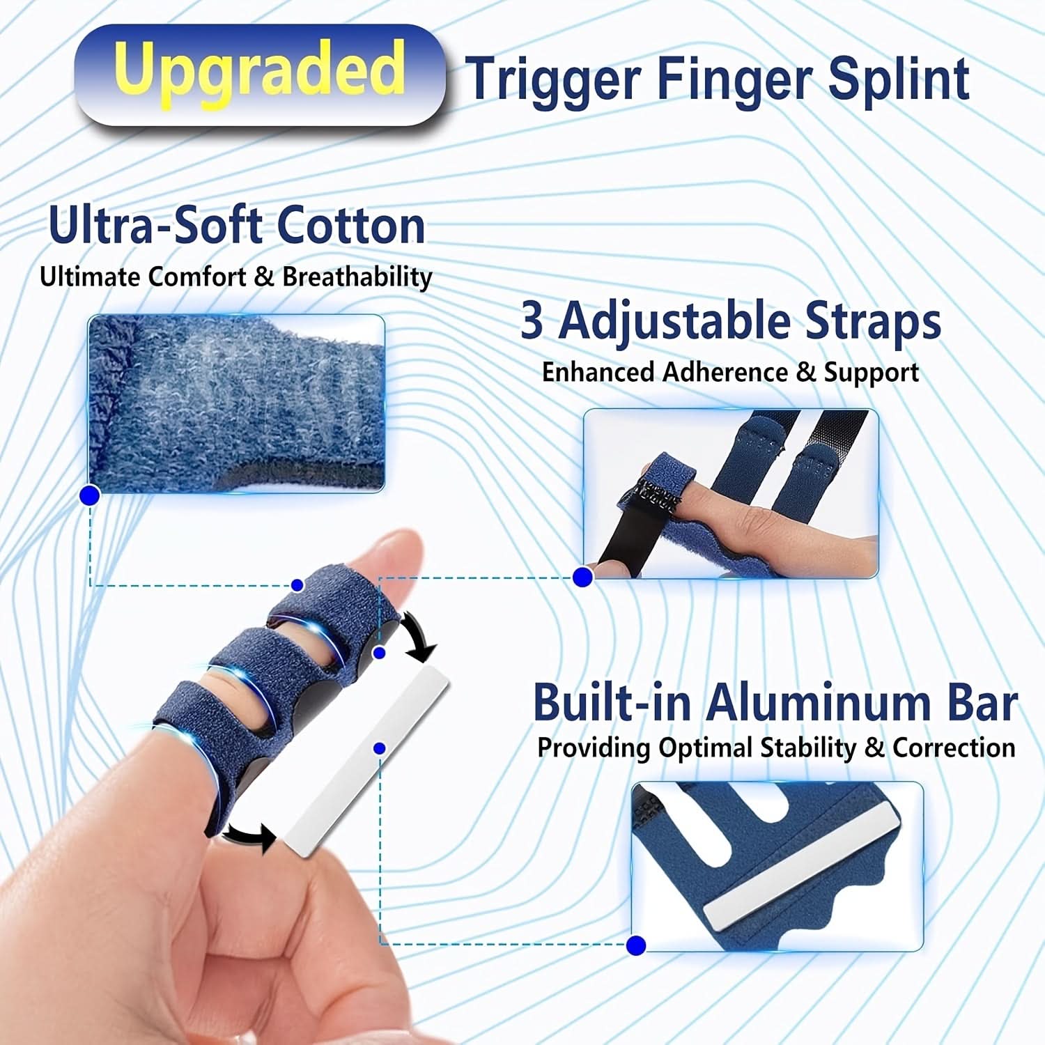 4pcs Trigger Finger Splint Set - Adjustable Finger Brace for Middle