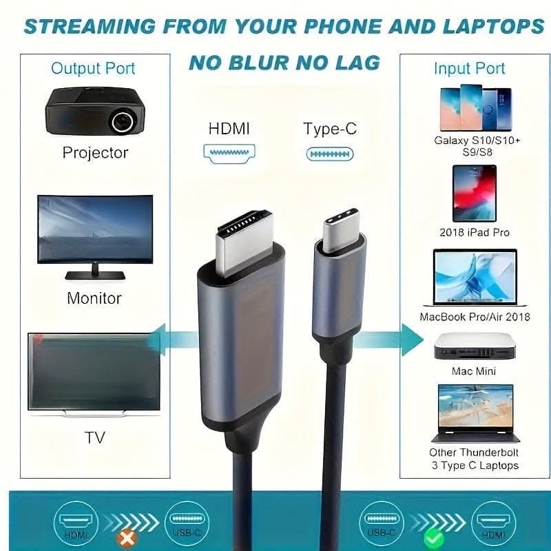 Type-C to HDMI 4K Cable – 2m Converter