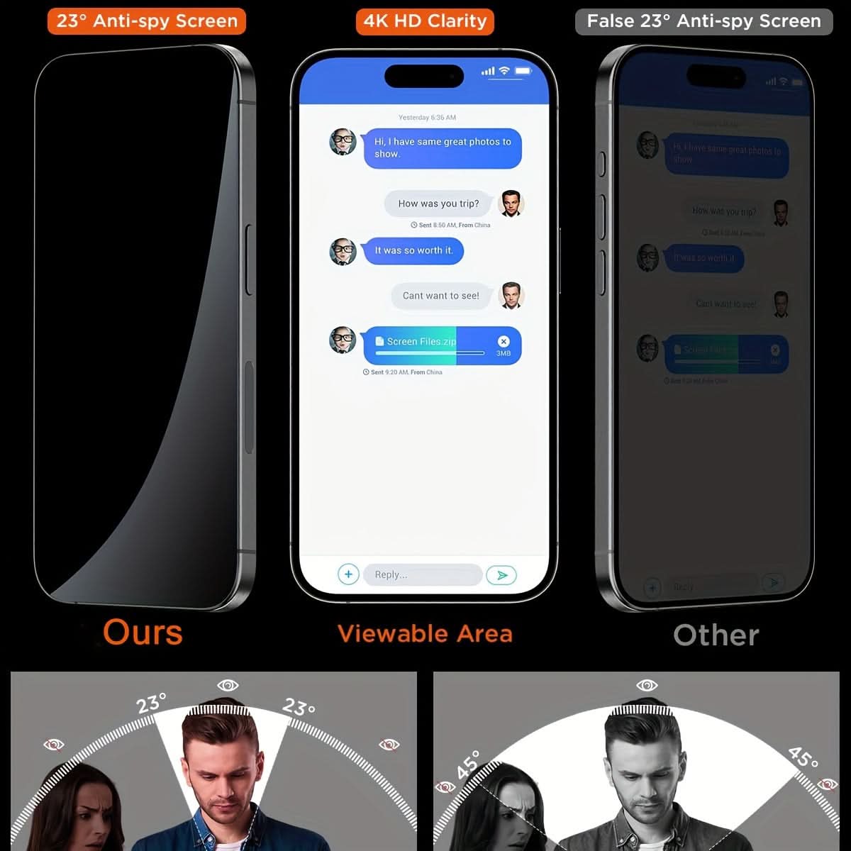 iPhone 15/16 Pro Max Privacy Screen Protector 4-Pack
