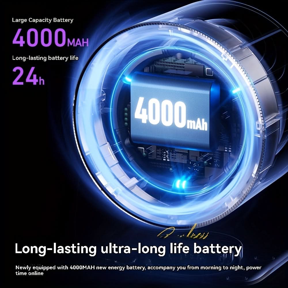 Turbine Fan - USB Charging with Digital Display Fan for Home, Office