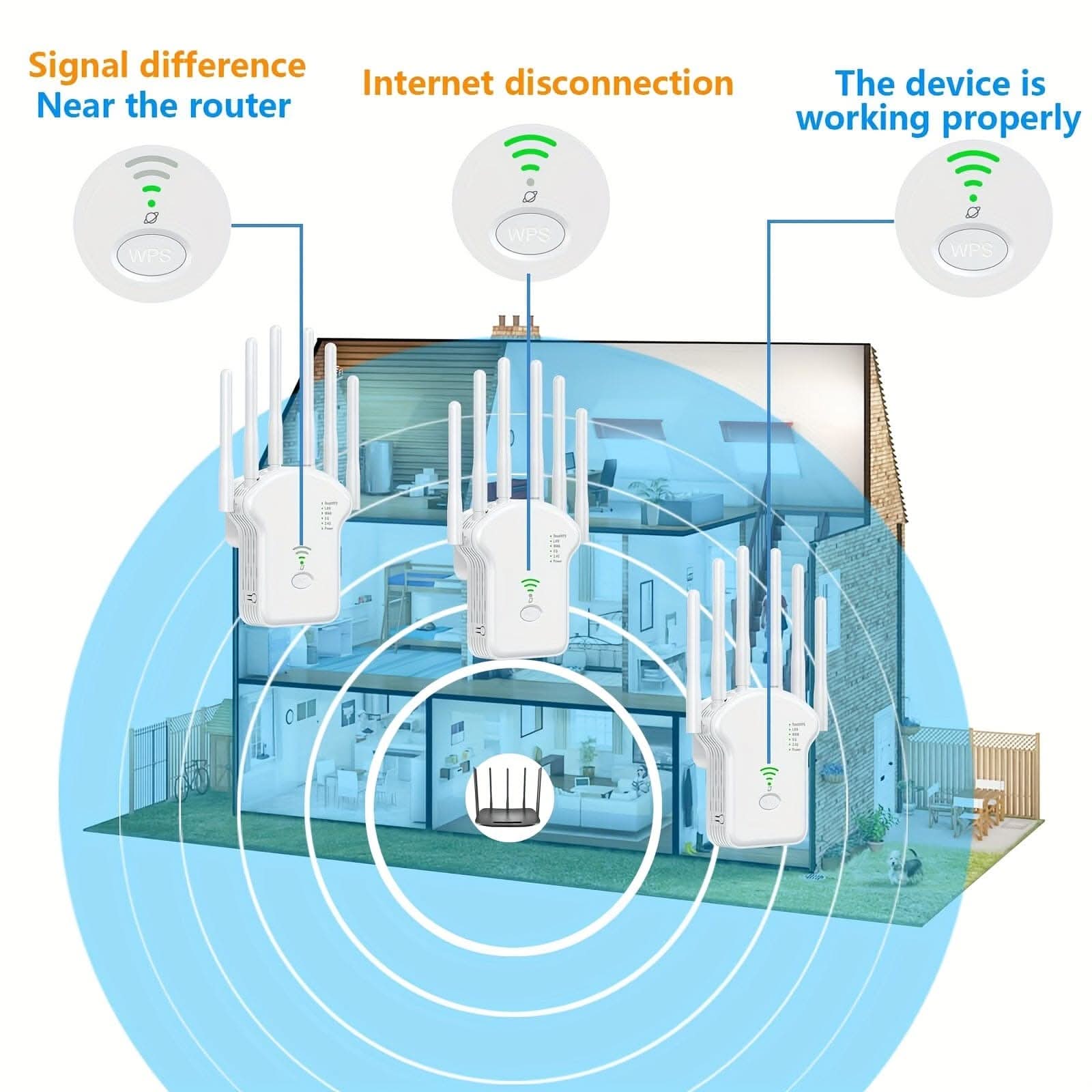 300Mbps Dual-Band WiFi Repeater - 2.4G/5G Signal Booster