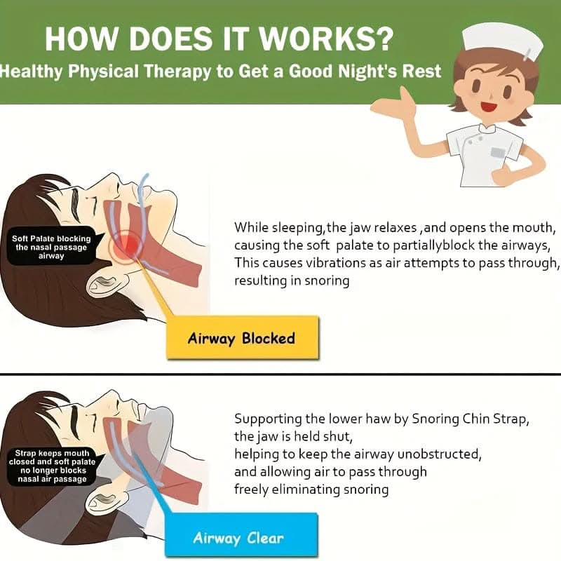 Snoring Relief Chin Strap for Men & Women – Anti Snoring Solution