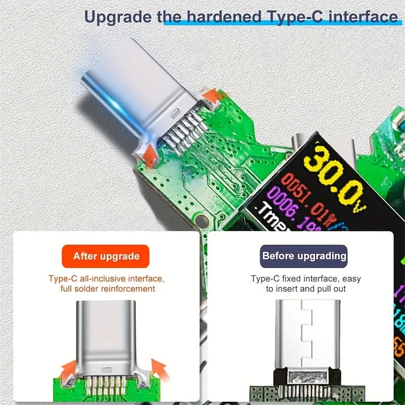 USB Type-C Digital Voltmeter Tester