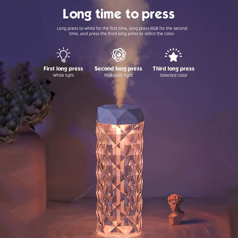 YAIAWISU USB Aromatherapy Diffuser Humidifier