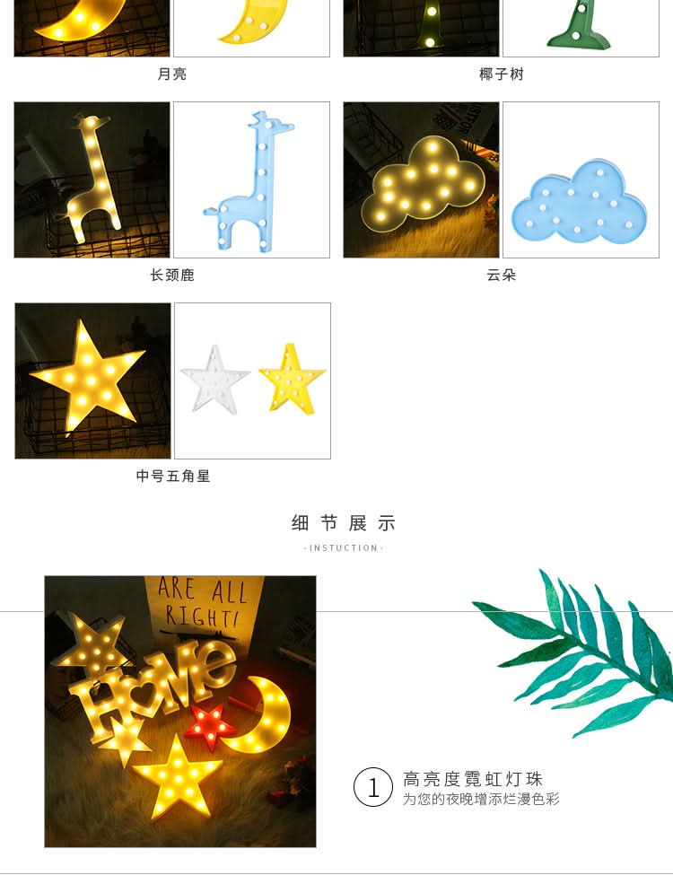 Star, Moon, Cloud LED Light Set - 3 piece