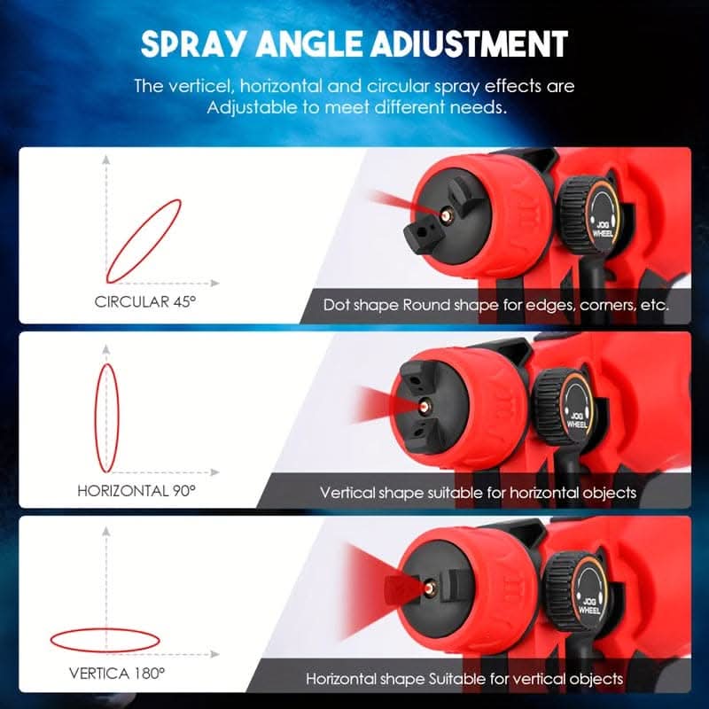 550W High Power HVLP Paint Spray Gun