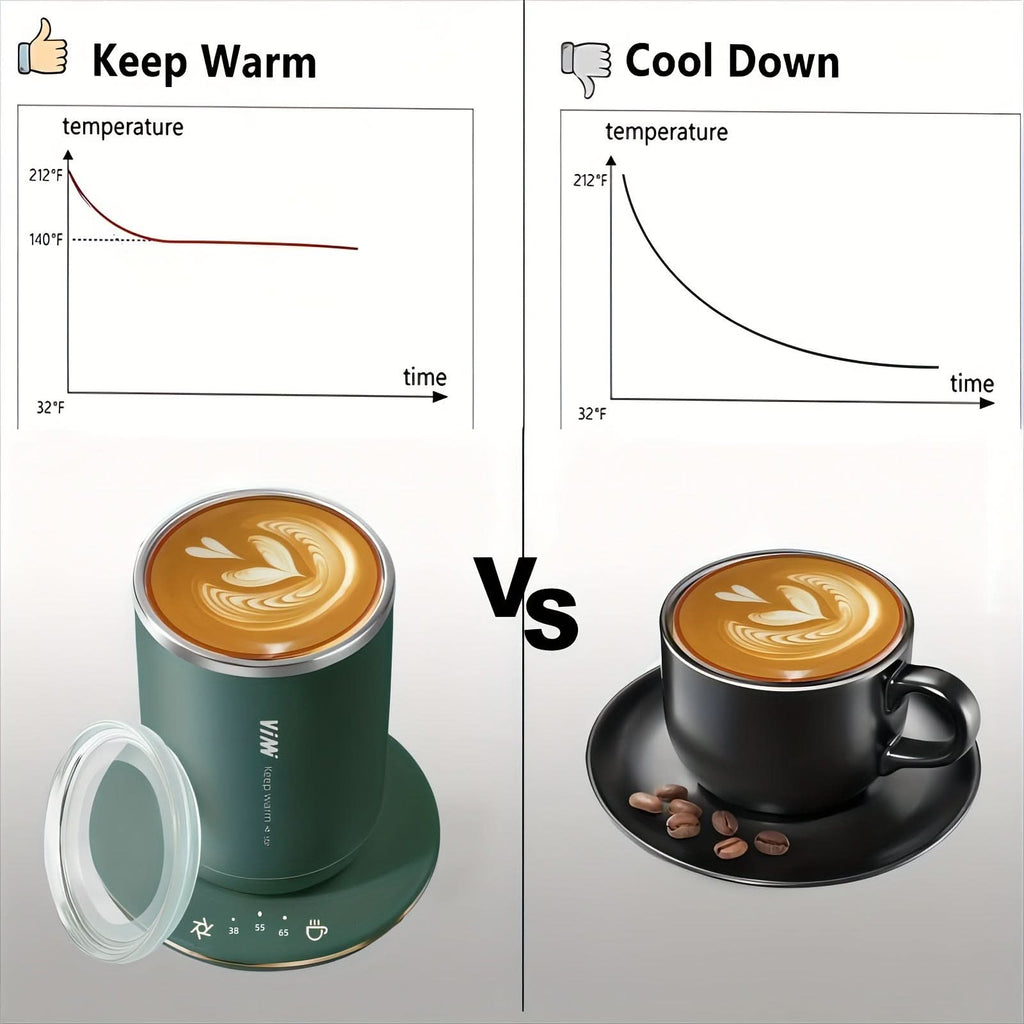Smart Heat Self-Stirring Mug - Auto Heating, Insulated Stainless Steel Coffee Cup