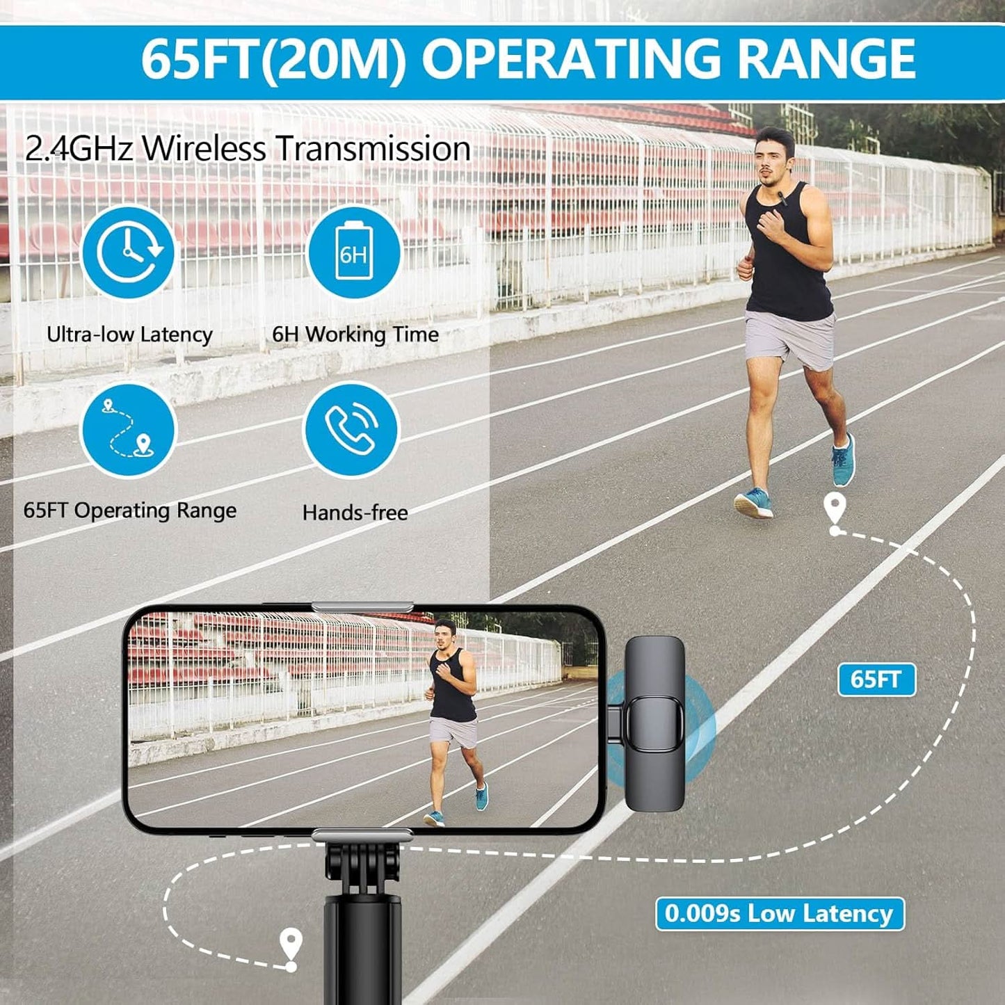 Pack of 2 pcs. Mini Wireless Lavalier Microphone