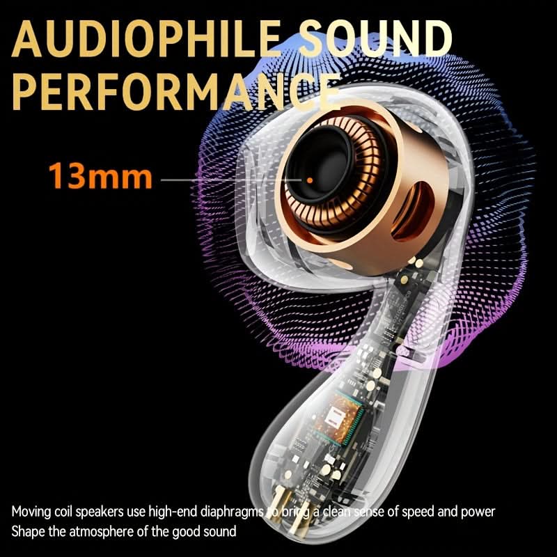 Wireless Earbuds with Hi-Fi Stereo Sound, LED Power Display Charging Case