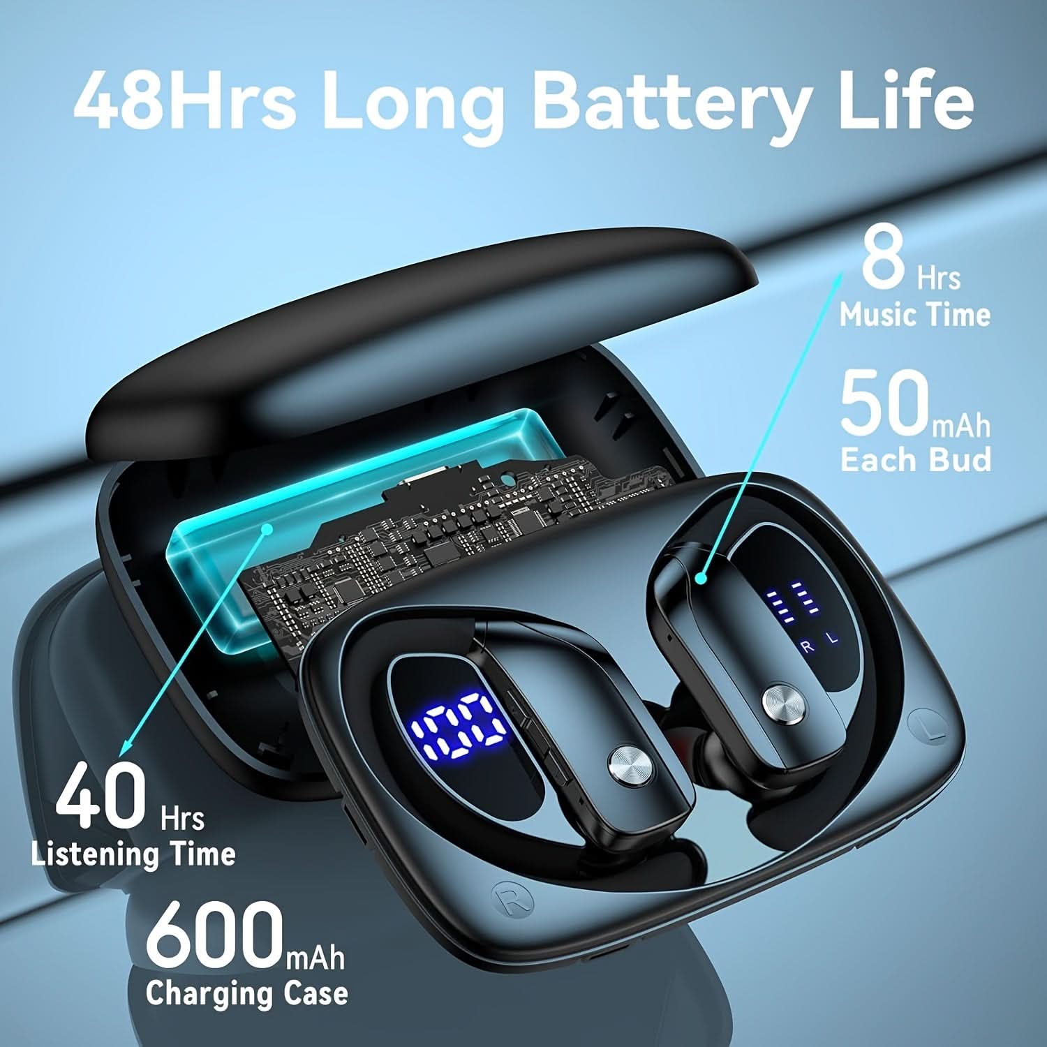 Wireless Earbuds with Ear hooks, In-Ear Stereo Headphones