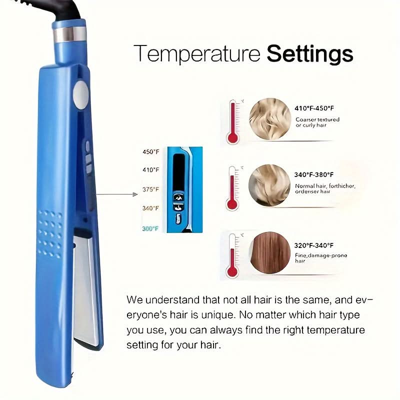 3-Piece Blue Hairdressing Tools Set - Straightener, Curler, V-Brush