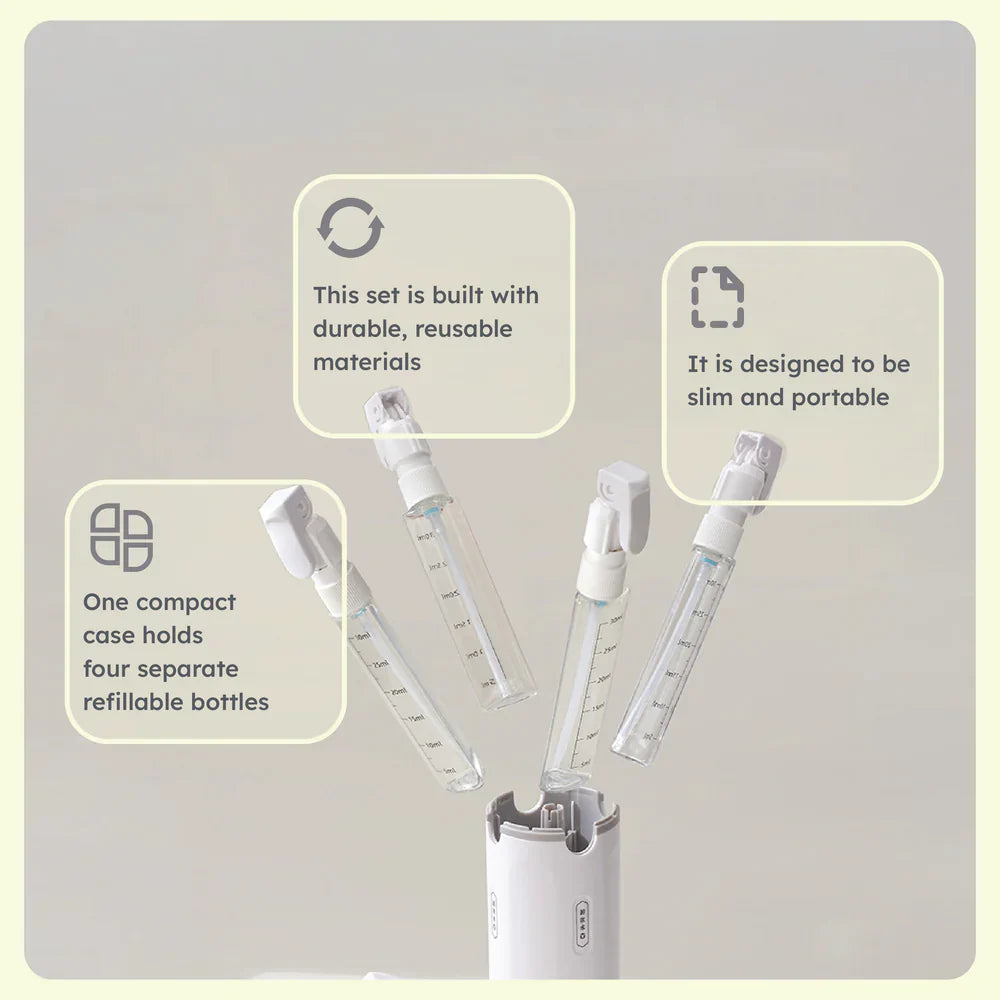 Travel Bottles Set – Refillable Leakproof Toiletry Containers with Labels & Stickers