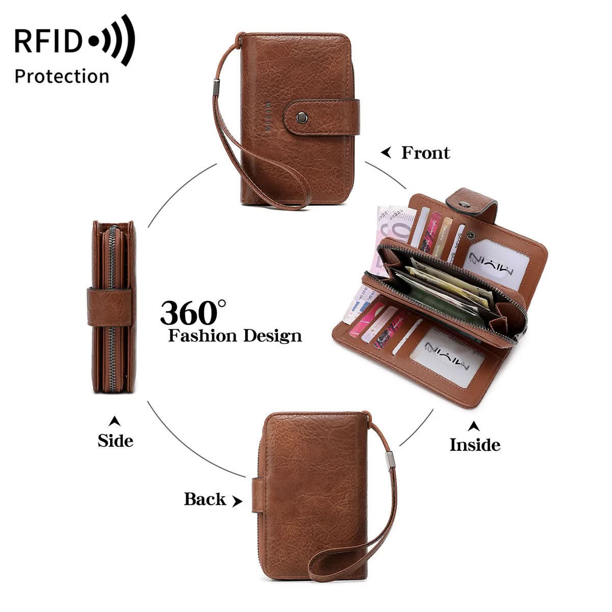 Women's RFID Blocking PU Leather Tri-Fold Wallet – Zipper Coin Purse