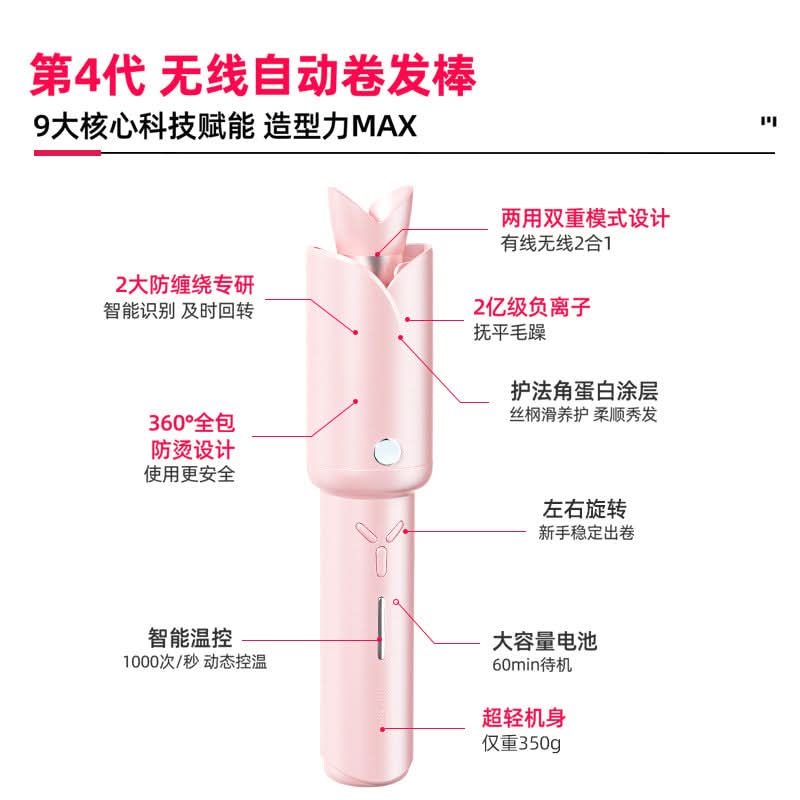 Automatic 32mm Curling Iron with Ion Technology