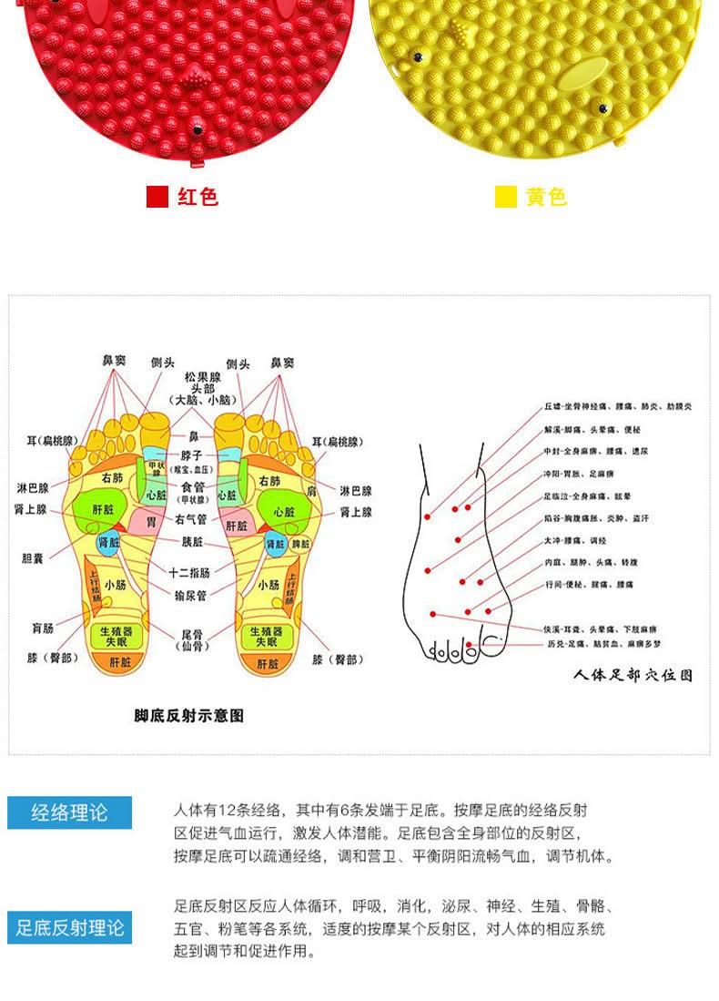 Soft Silicone Foot Massage Pressure Mat
