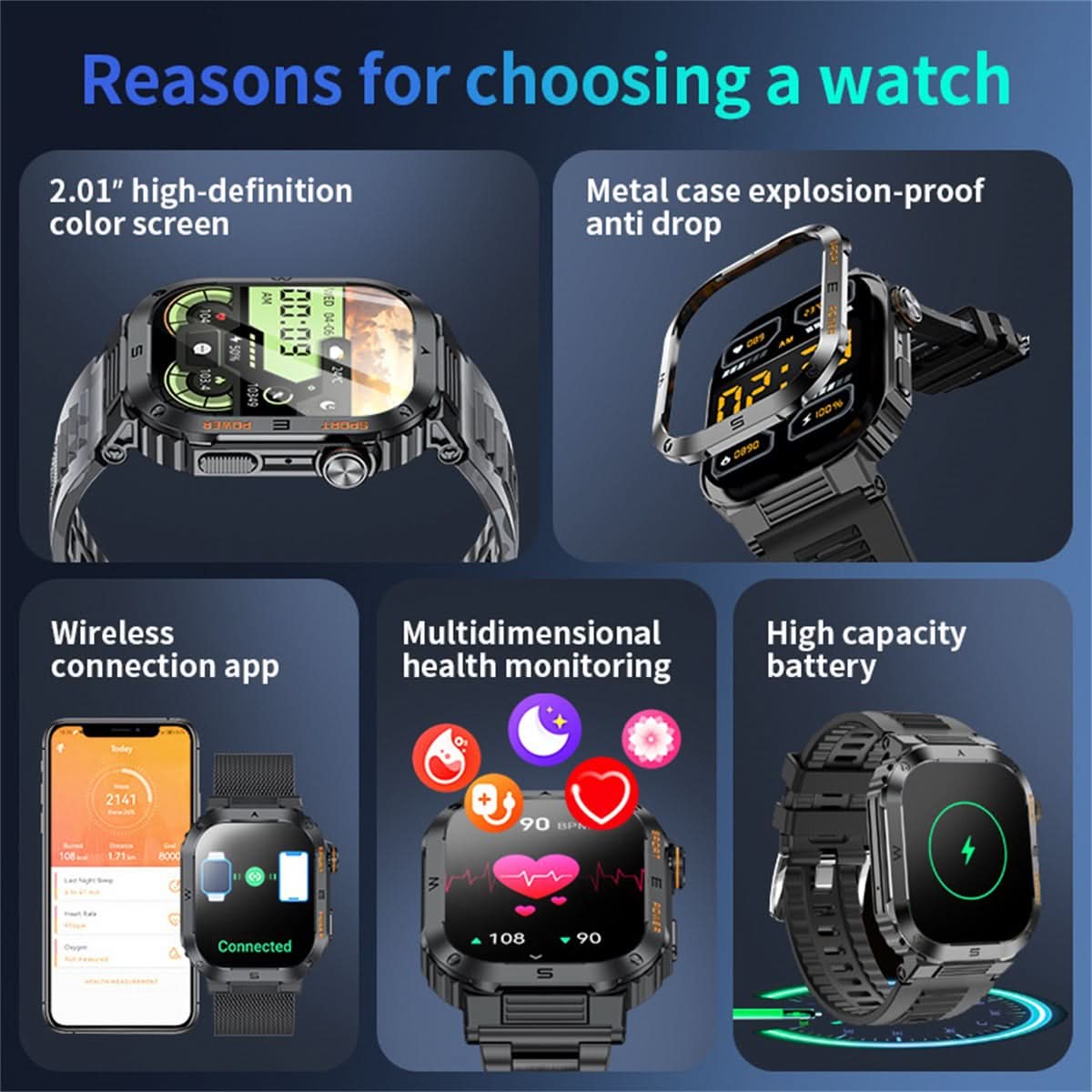Men’s Square Dial Smartwatch – Heart Rate & Sleep Monitor, Multi-Function Fitness Watch
