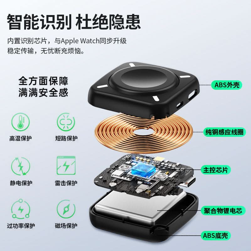 3-in-1 Magnetic Wireless Charger for iWatch - QC3.0